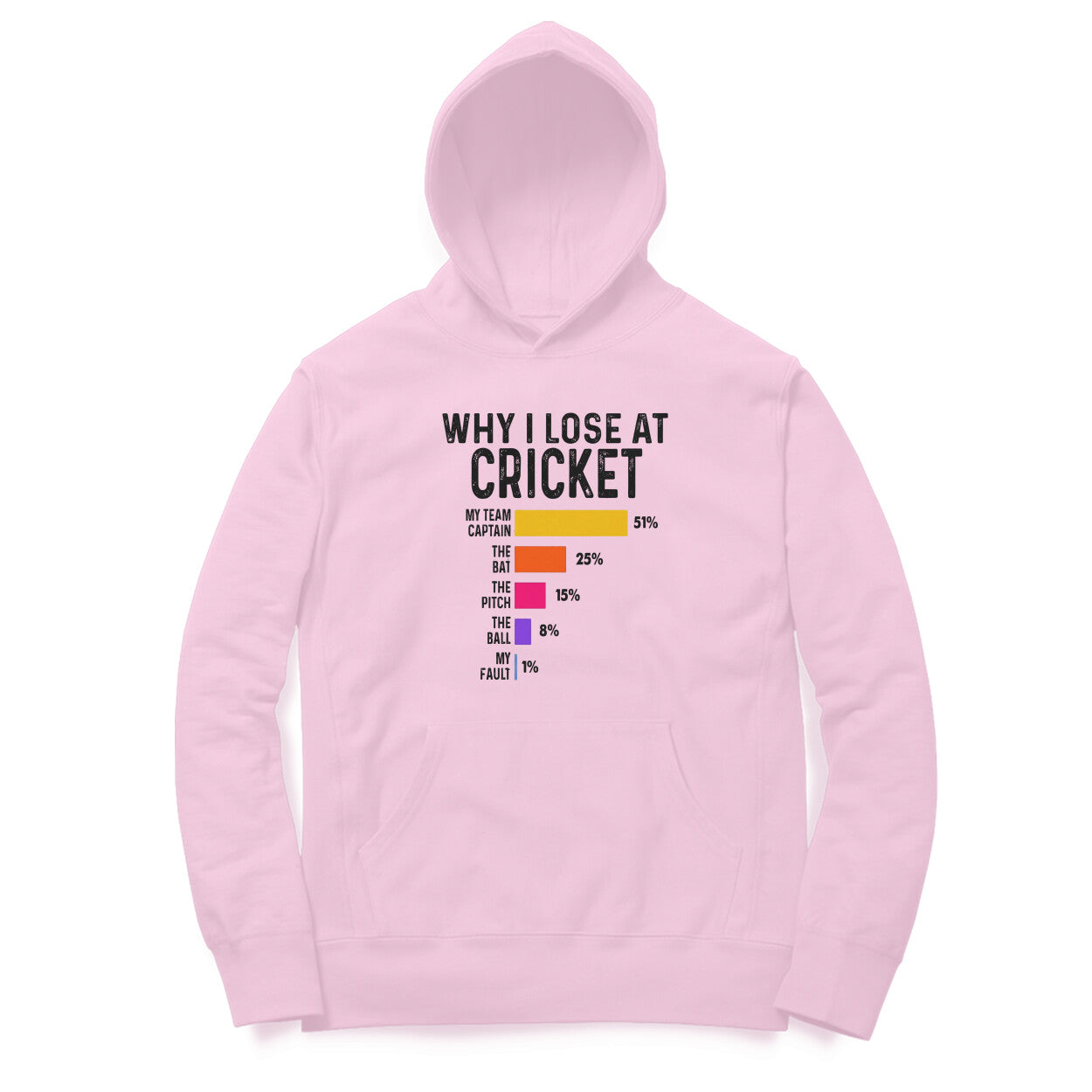 Front View - 5899665