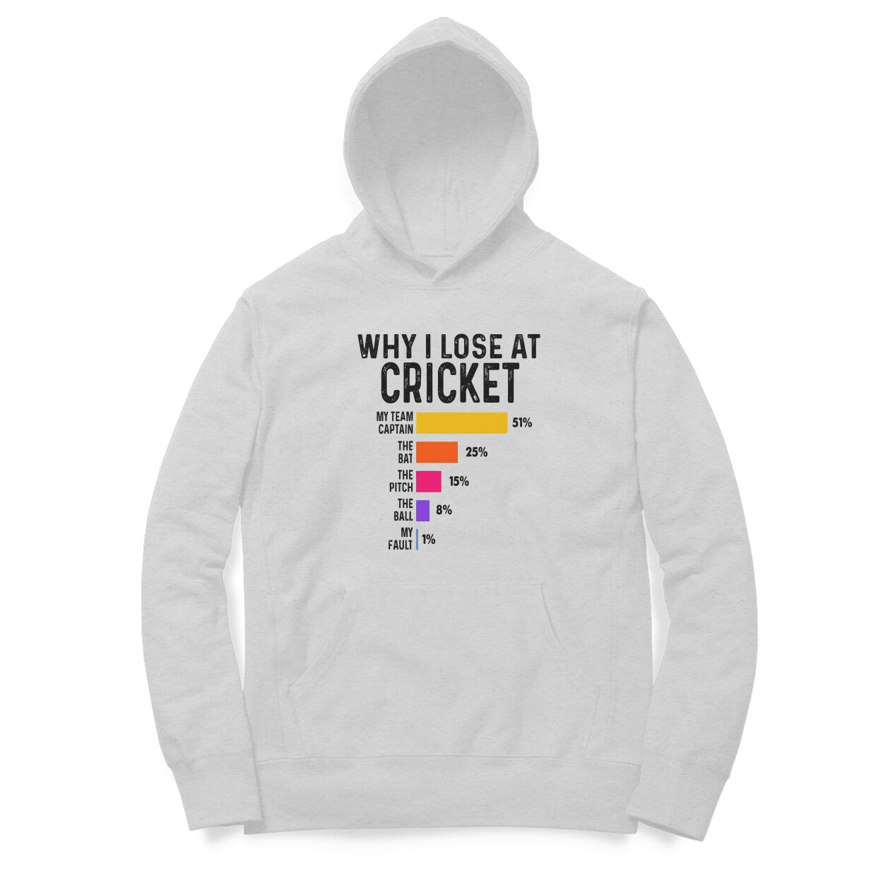 Front View - 5899667