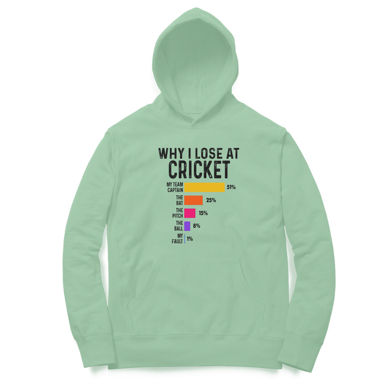 Front View - 5899668