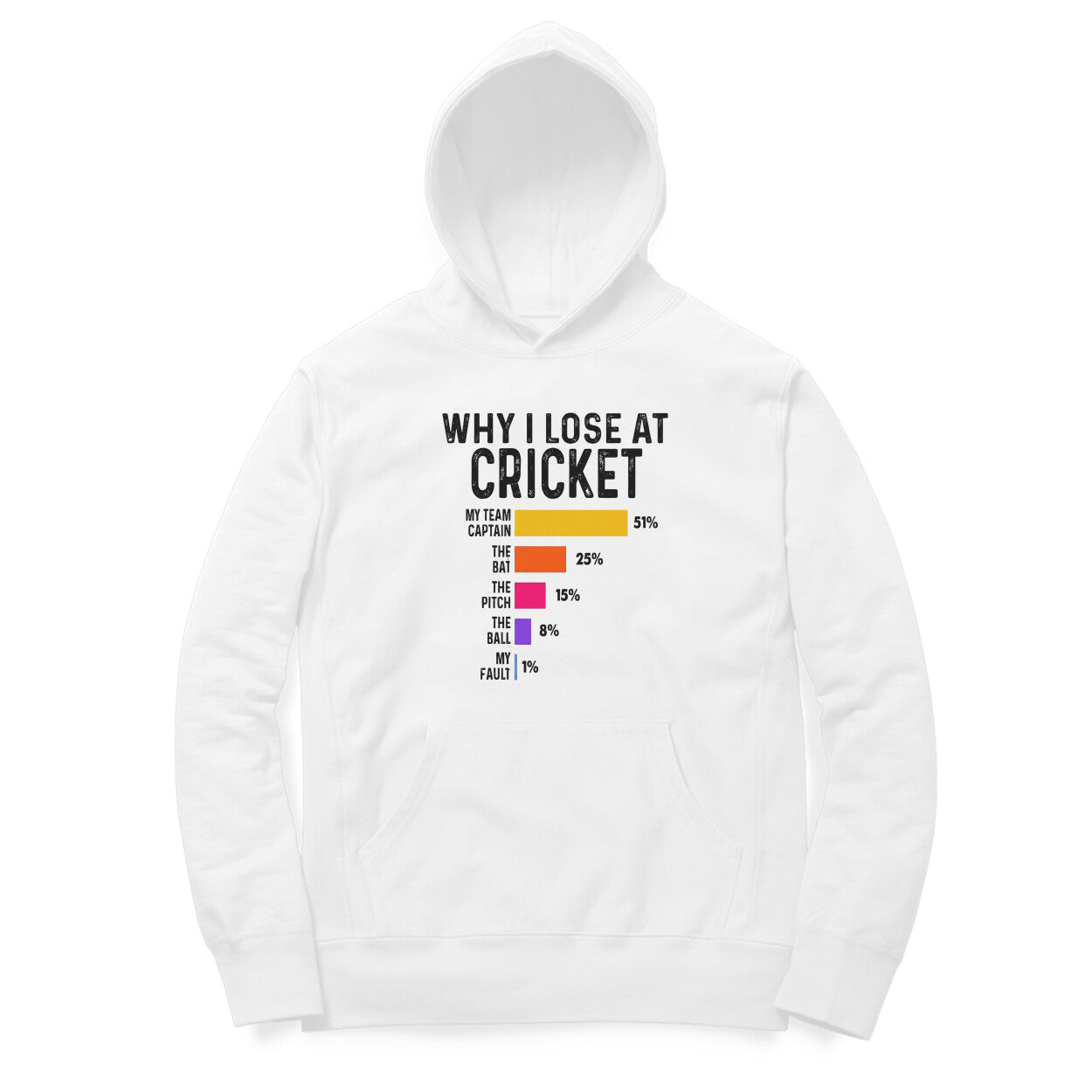 Front View - 5899670